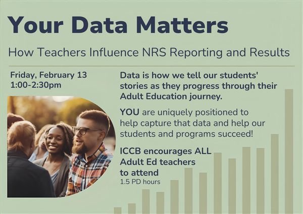 Your Data Matters: How Teachers Influence NRS Reporting and Results